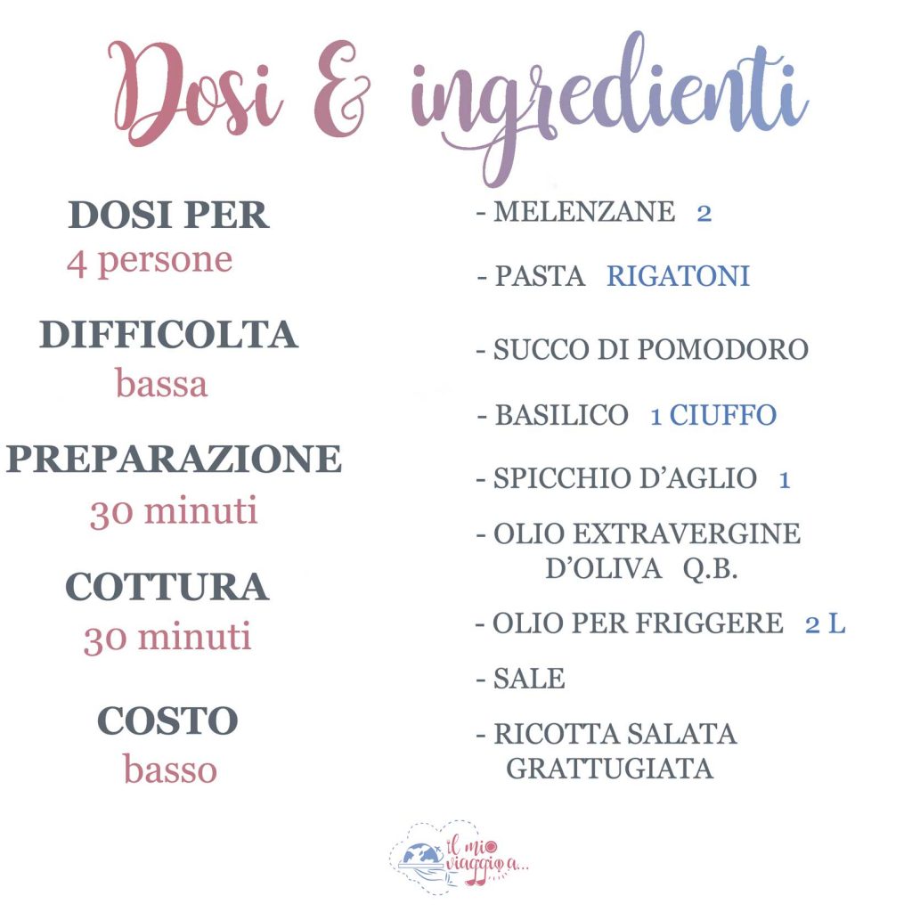 pasta-alla-norma-ingredients