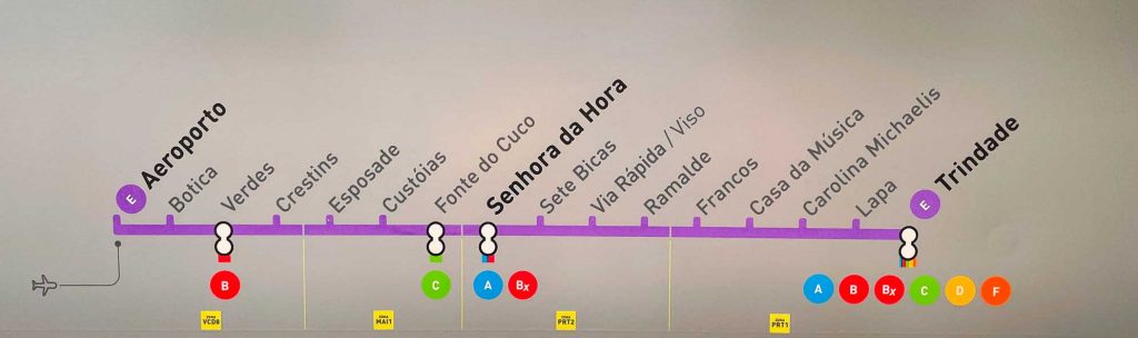from porto airport to city centre