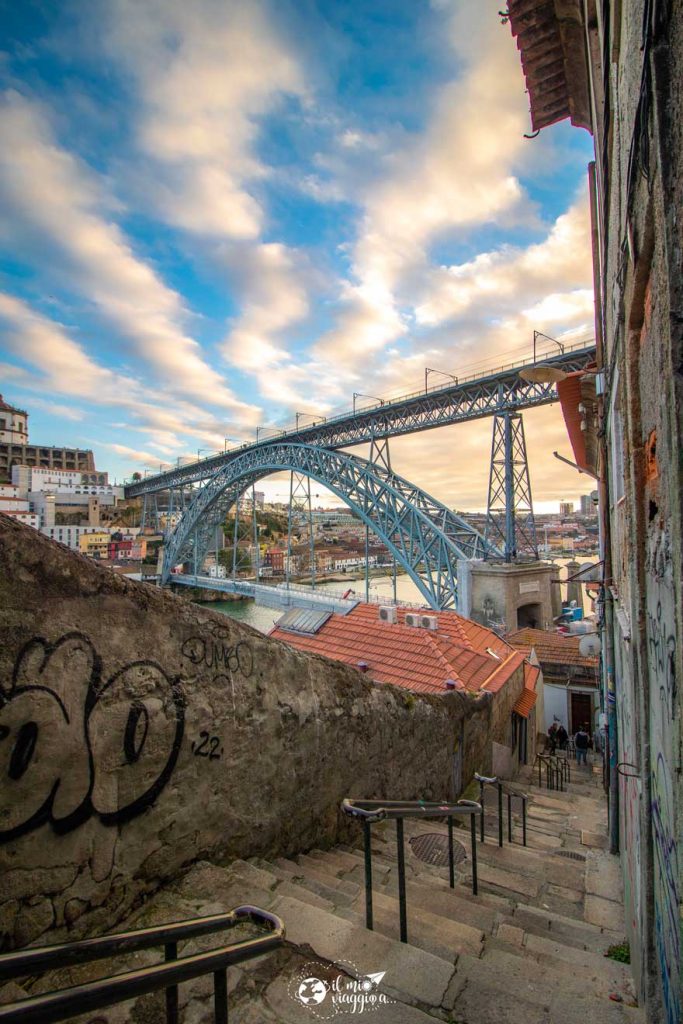 Things to do in Porto