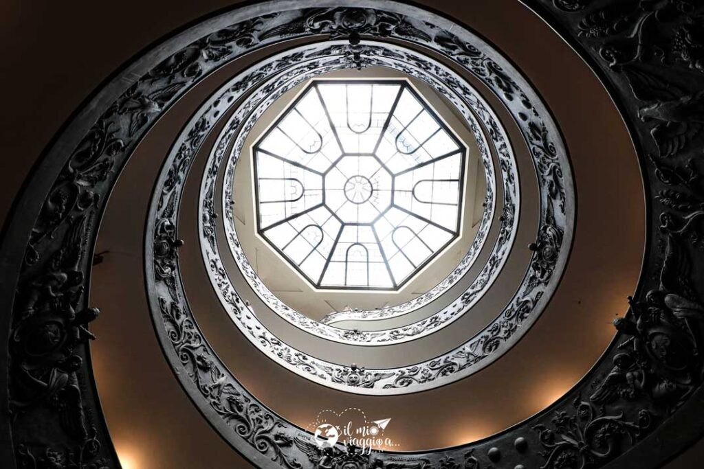 Museos-Vaticanos