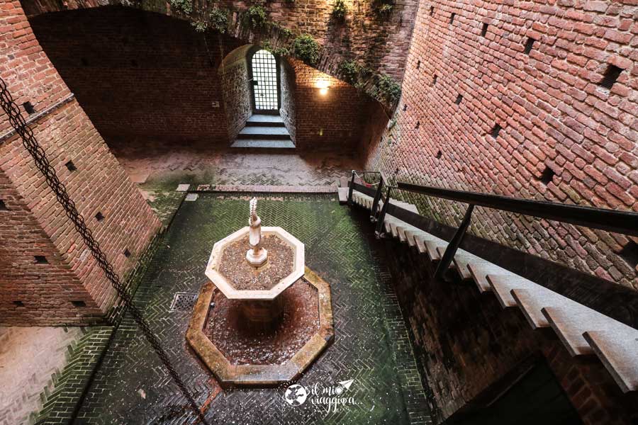 castello-sforzesco