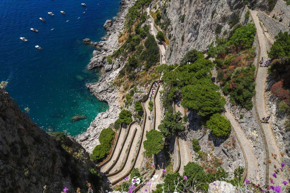 how to get to capri from portici