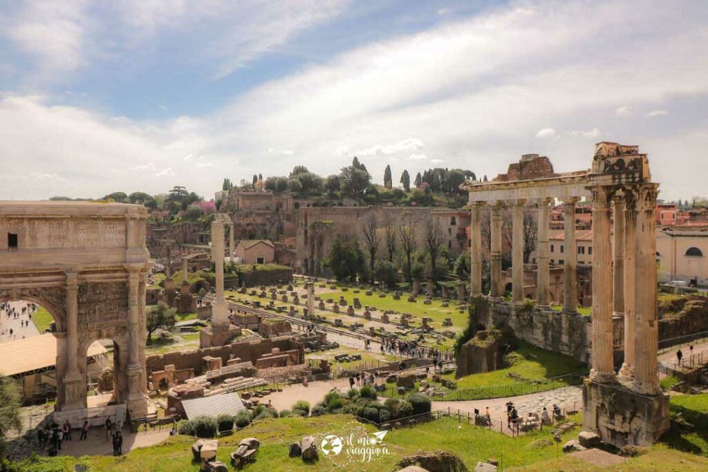 imperial forum