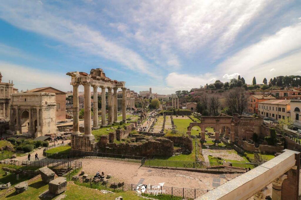 fori-imperiali